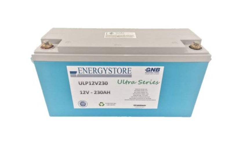 Energystore Exide ULTRA Lithium-Ion Battery ULP12V80