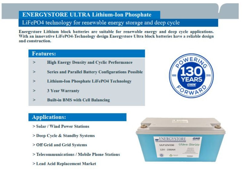 Energystore Exide ULTRA Lithium-Ion Battery ULP12V80