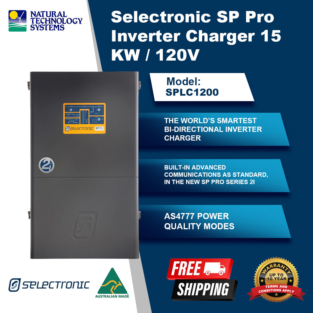 SPLC1200-AU-2i