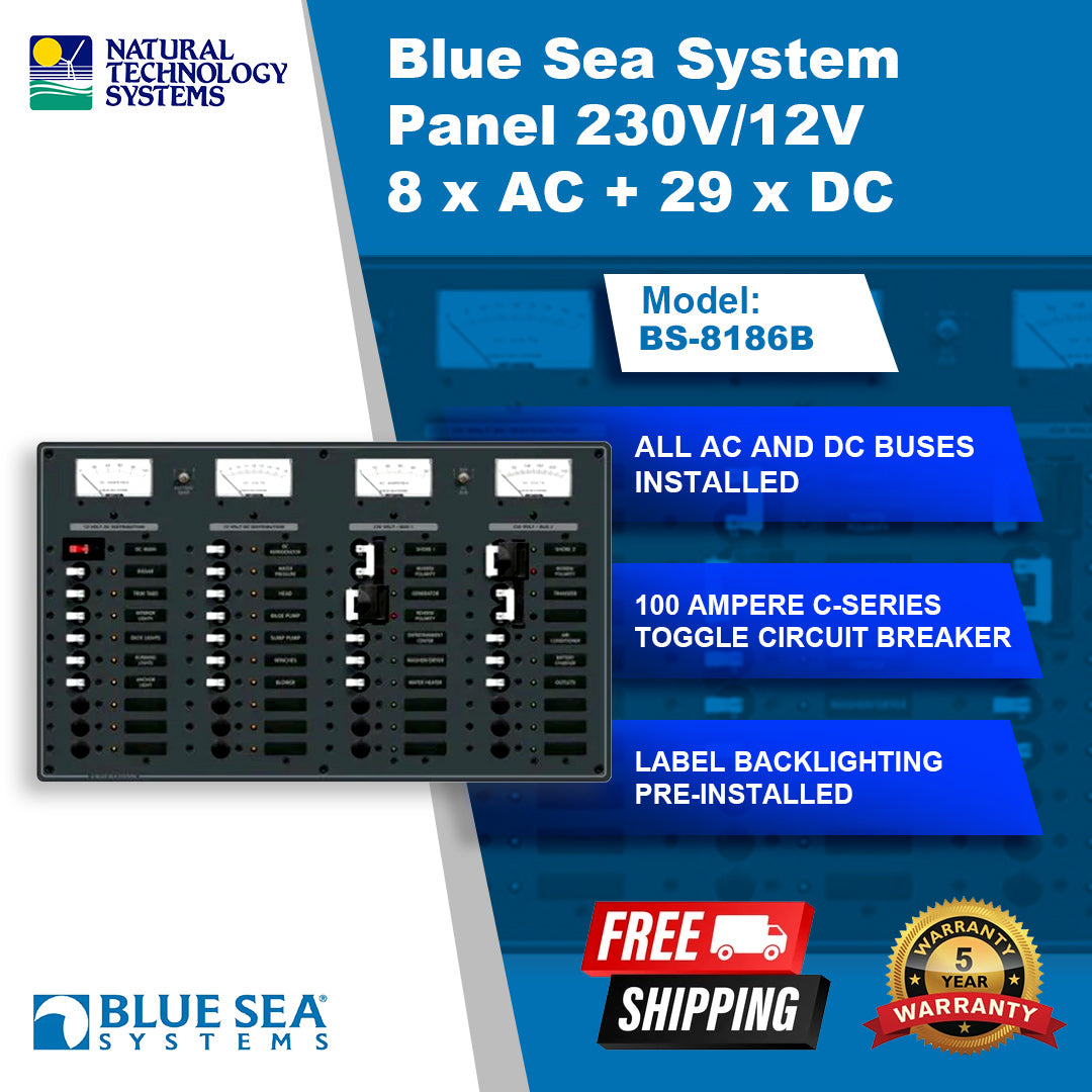 Blue Sea Systems Panel 230V/12V 12 X AC + 19 X DC BS-8186B