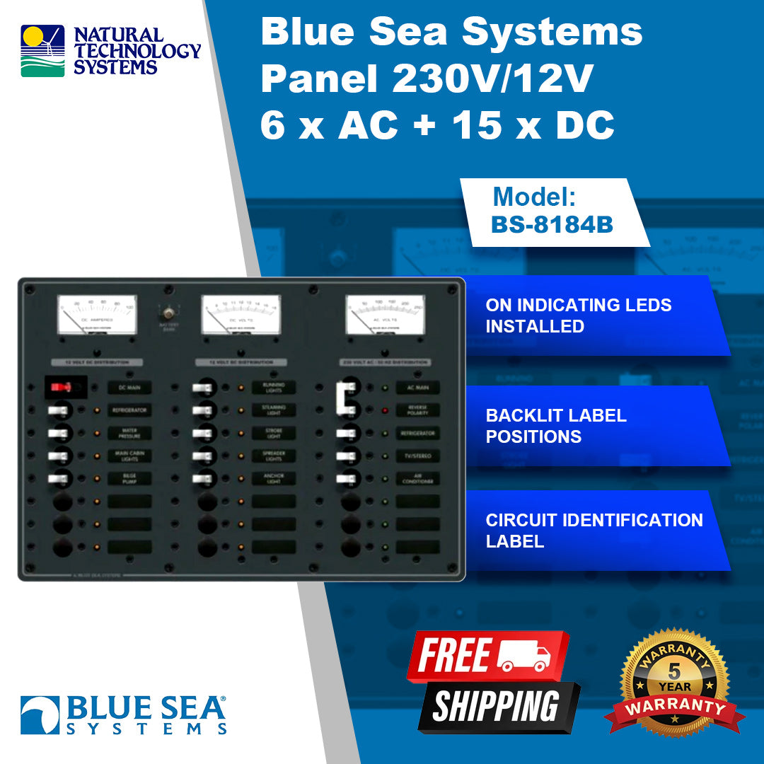 Blue Sea Systems Panel 230V/12V 6 x AC + 15 x DC (BS-8184B)