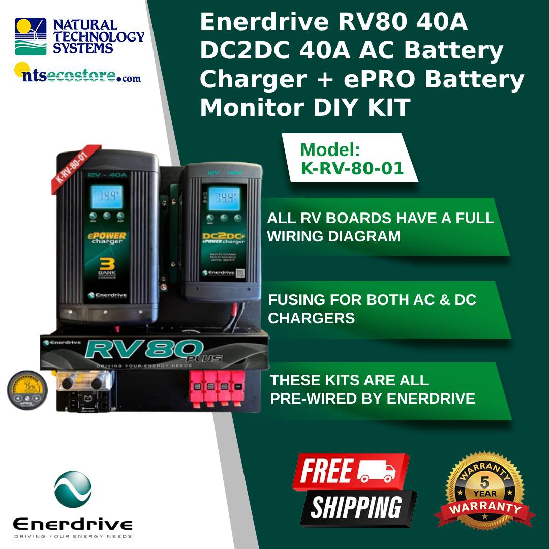 Enerdrive RV80 DIY Kit 40A AC Battery Charger Board w/Monitor K-RV-80-01