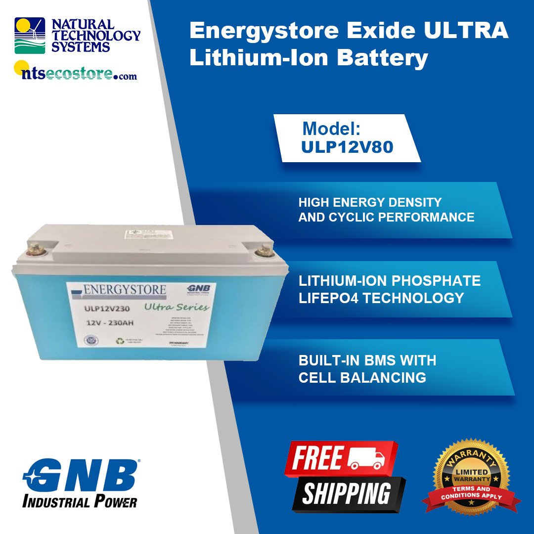 Energystore Exide ULTRA Lithium-Ion Battery ULP12V80